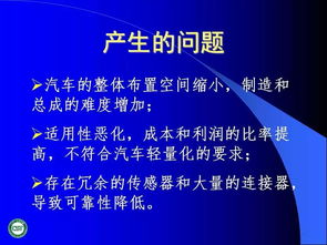 汽車網(wǎng)絡(luò)技術(shù)的發(fā)展、技術(shù)開發(fā)與未來(lái)應(yīng)用
