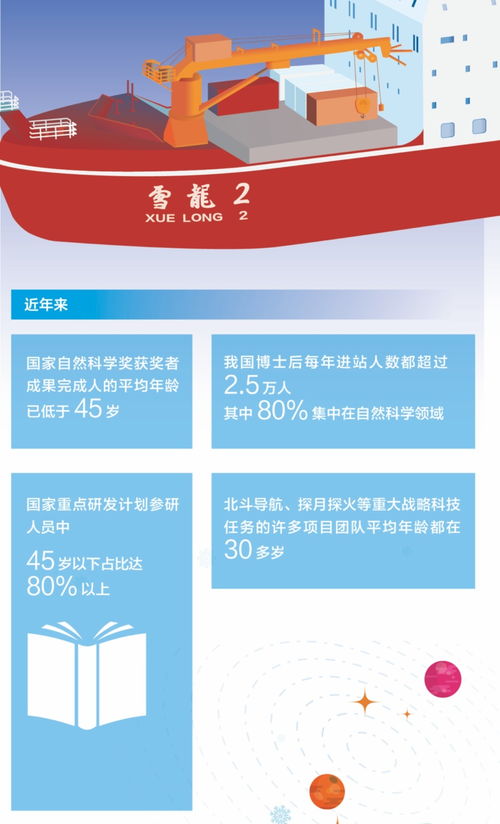 科技領域迎新春，開門大吉 五位科研大咖談教育科技新設想